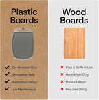 GORILLA GRIP BPA-Free Reversible Kitchen Cutting Board Set of 3, US Designed - Image 4