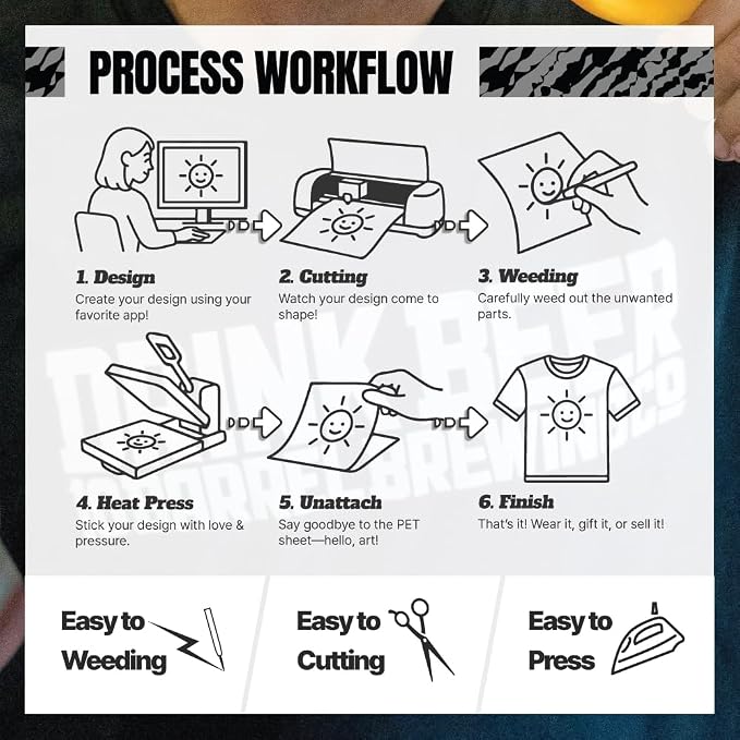 PU Heat Transfer Vinyl 12"×10ft Roll Gold – HTV - Image 6