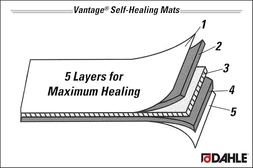 Dahle Vantage 10683 See-Through Premium Self-Healing Cutting Mat, 1/2" Grid - Image 8