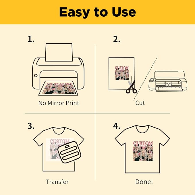 TransOurDream Heat Transfer Paper - Image 6