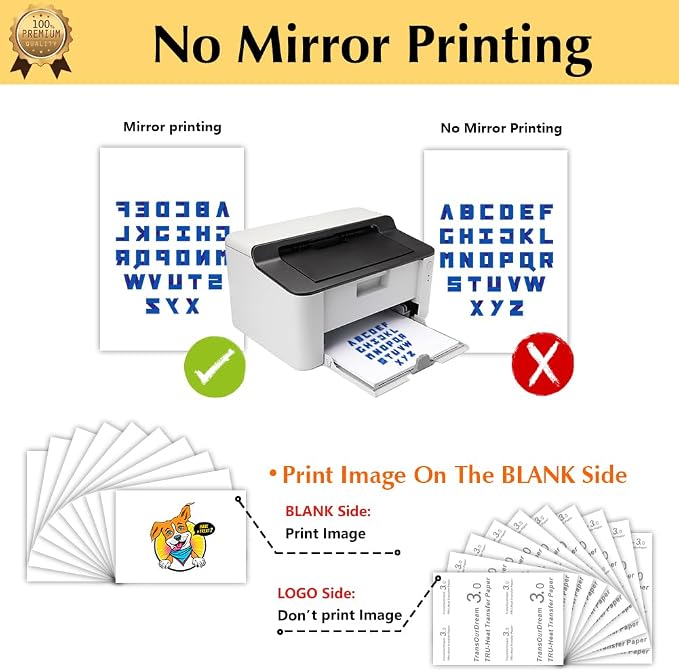 TransOurDream Heat Transfer Paper - Image 4