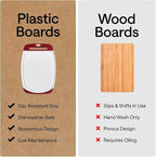 GORILLA GRIP BPA-Free Reversible Kitchen Cutting Board Set of 3, US Designed - Image 4