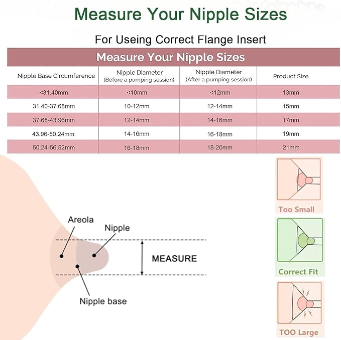 Flange Inserts 21mm 8PC Compatible with Momcozy S12 pro/S9 pro/S9/S10/S12/Medela/TSRETE/Spectra/Bellababy etc 24mm Wearable Breast Pump, Reduce 24mm Tunnel Down to Correct Size