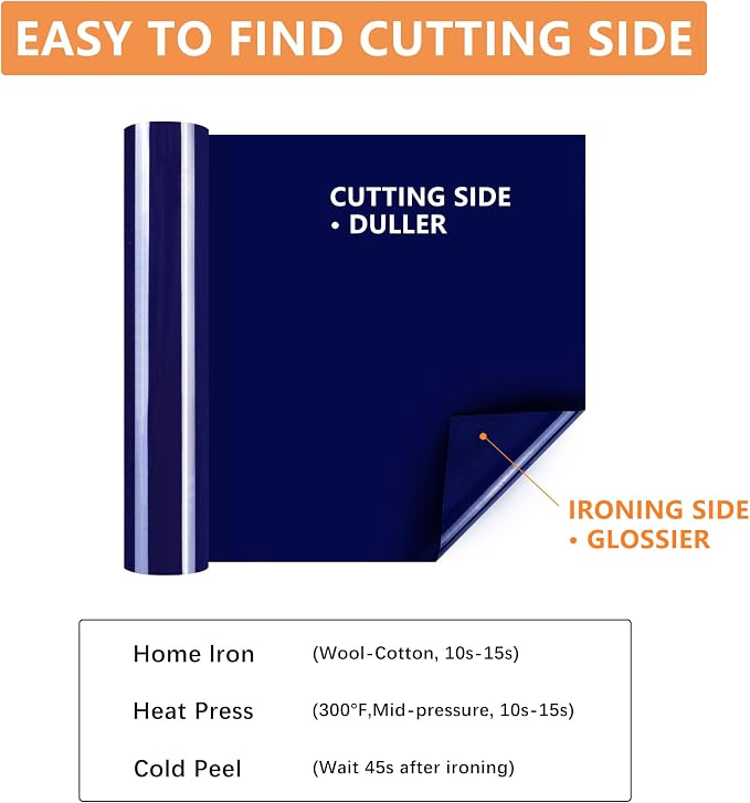 RENLITONG Glossy Navy Blue HTV Vinyl 12" x 35ft Roll - Image 6