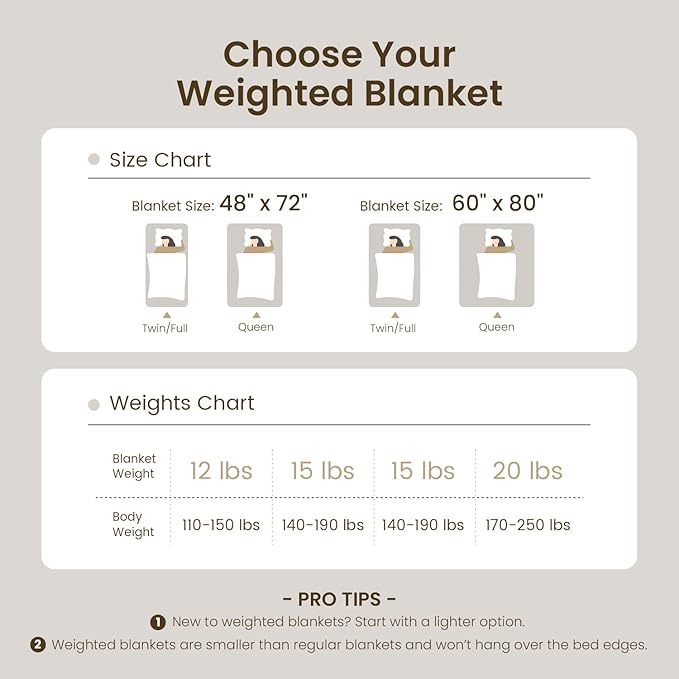 Drewin Weighted Blanket 15lbs, Adult Weighted Blankets - Image 5