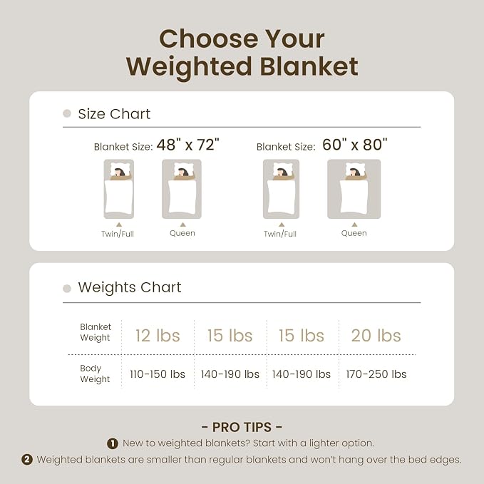 Drewin Weighted Blanket 20lbs, Ultra-Soft Warm Weighted Blanket Queen Size - Image 5