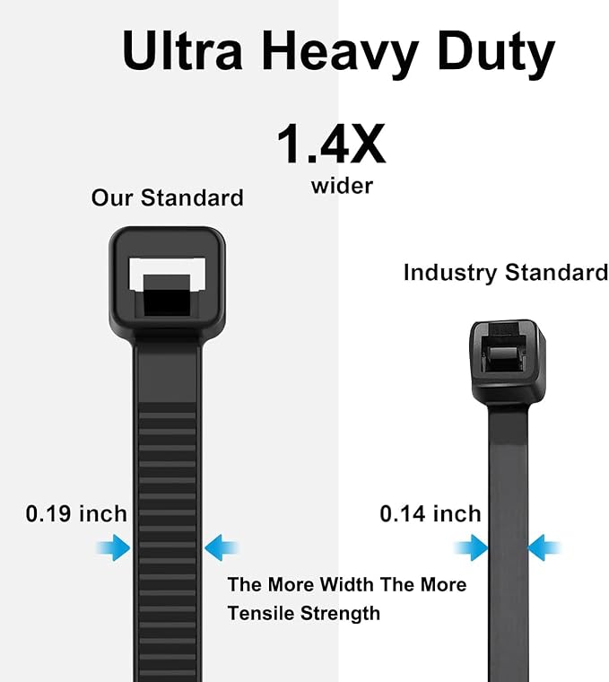 18 inch Black Zip Ties Heavy Duty, 75LBS Tensile Strength, Self-Locking Heavy - Image 3