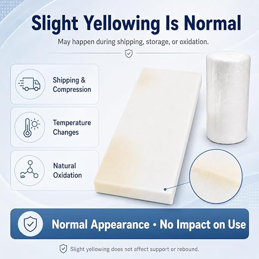 Welacer Upholstery Foam Pad, 0.9x24x72in Soft Cushion Replacement | Perfect - Image 8