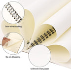 EOOUT 4 Pack A5 Blank Spiral Notebooks Sketchbooks, Unlined Journals 5.5 x 8.3in - Image 3