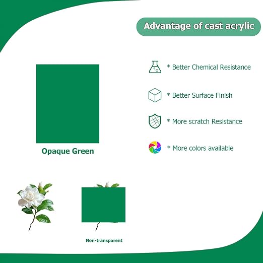 2 Pack 16'' x 20'' Opaque Green Acrylic Sheet, 3mm Thick Acrylic Plastic Sheet - Image 5