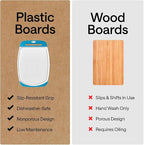 GORILLA GRIP BPA-Free Reversible Kitchen Cutting Board Set of 3, US Designed - Image 4