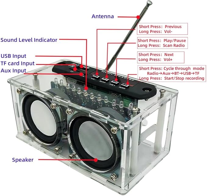 DIY Stereo Speaker Soldering Practice kit- BT, USB Player &FM Receiver- - Image 6