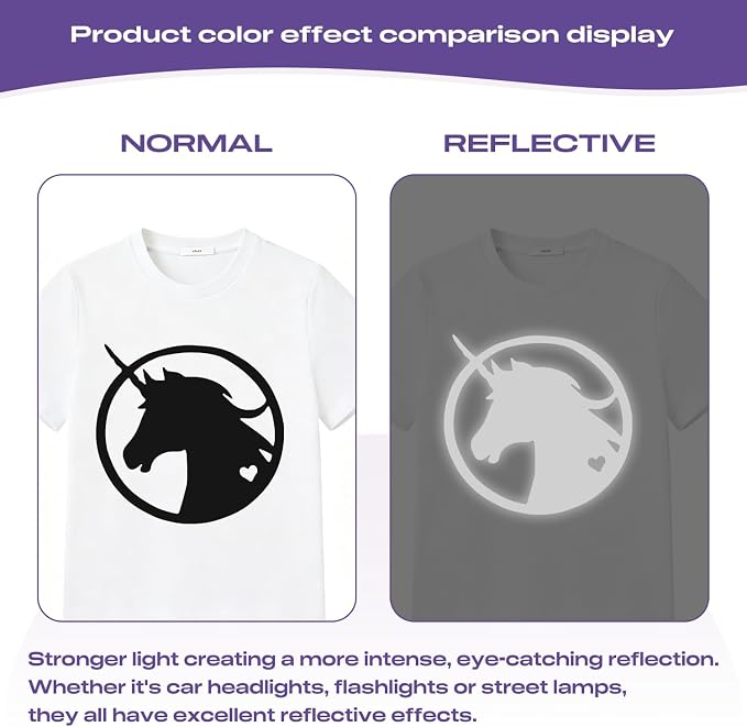 TUMIYA Heat Transfer Vinyl Reflective Black HTV Roll, Reflective HTV Vinyl - Image 6