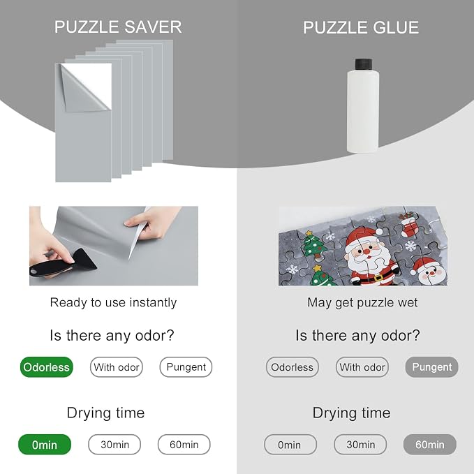 24 Puzzle Saver Sheets, Puzzle Glue Sheets - Image 4