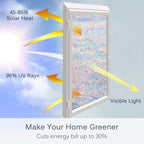Volcanics Window Privacy Film - Image 4