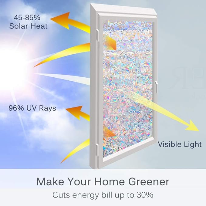 Volcanics Window Privacy Film - Image 4