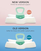 Elviros Cervical Memory Foam Pillows - Image 2