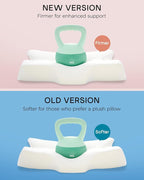 Elviros Cervical Memory Foam Pillows - Image 2