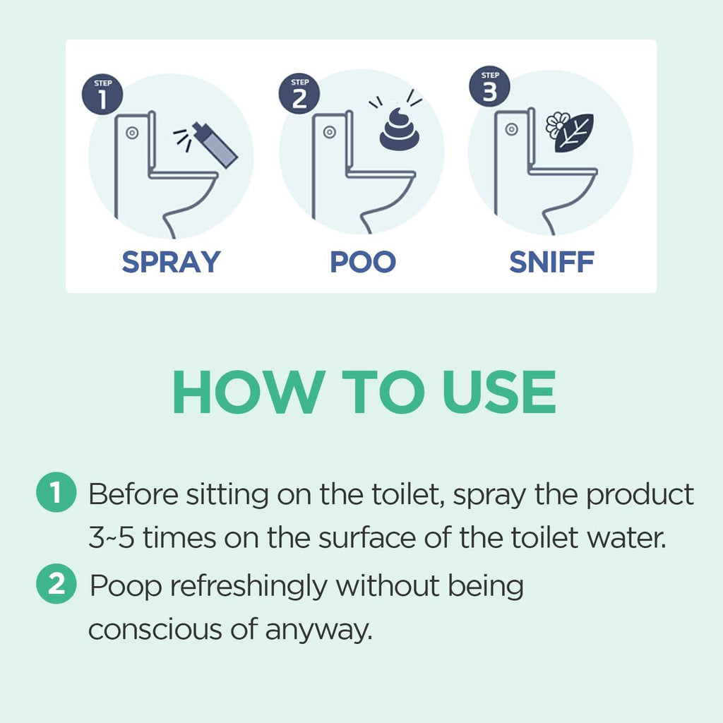 Pre-PooP Aromatic Bathroom Toilet Spray, Potty Deodorizer, Neutralize Bad Odors (5.07 fl.oz.) - Blooming Flowers Scent, Essential Oils