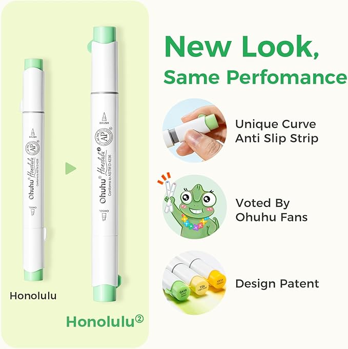 Ohuhu Alcohol Markers Brush& Fine 48 Colors - Image 5