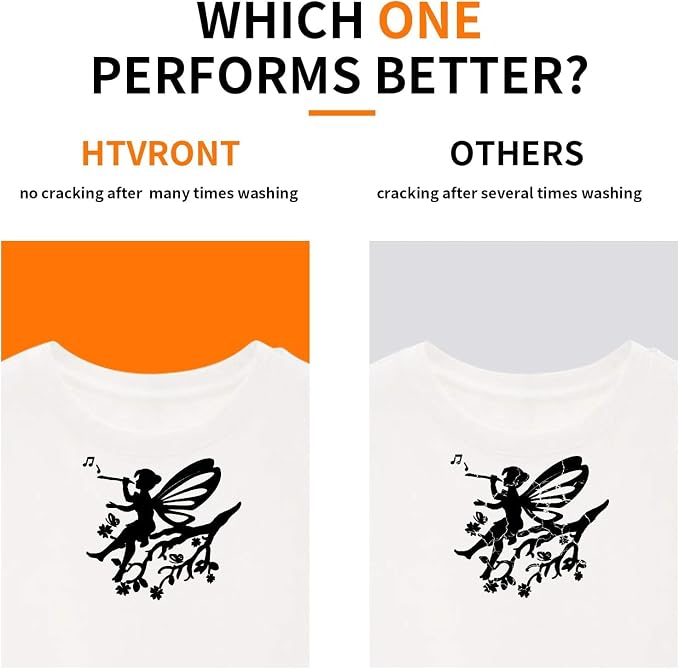 HTVRONT Black HTV Heat Transfer Vinyl Bundle: 24 Pack 12"x12" Iron on Vinyl | - Image 2