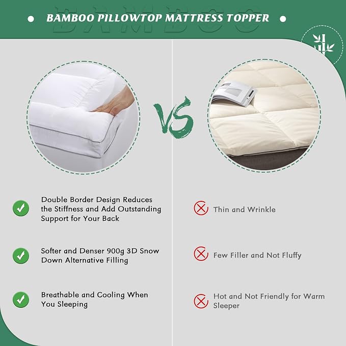 GRT Pillowtop Mattress Topper Queen Size, Rayon from Bamboo Mattress Cover - Image 3