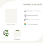 2 Pack 16'' x 20'' Opaque White Acrylic Sheet, 3mm Thick Acrylic Plastic Sheet - Image 5