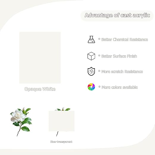 2 Pack 16'' x 20'' Opaque White Acrylic Sheet, 3mm Thick Acrylic Plastic Sheet - Image 5