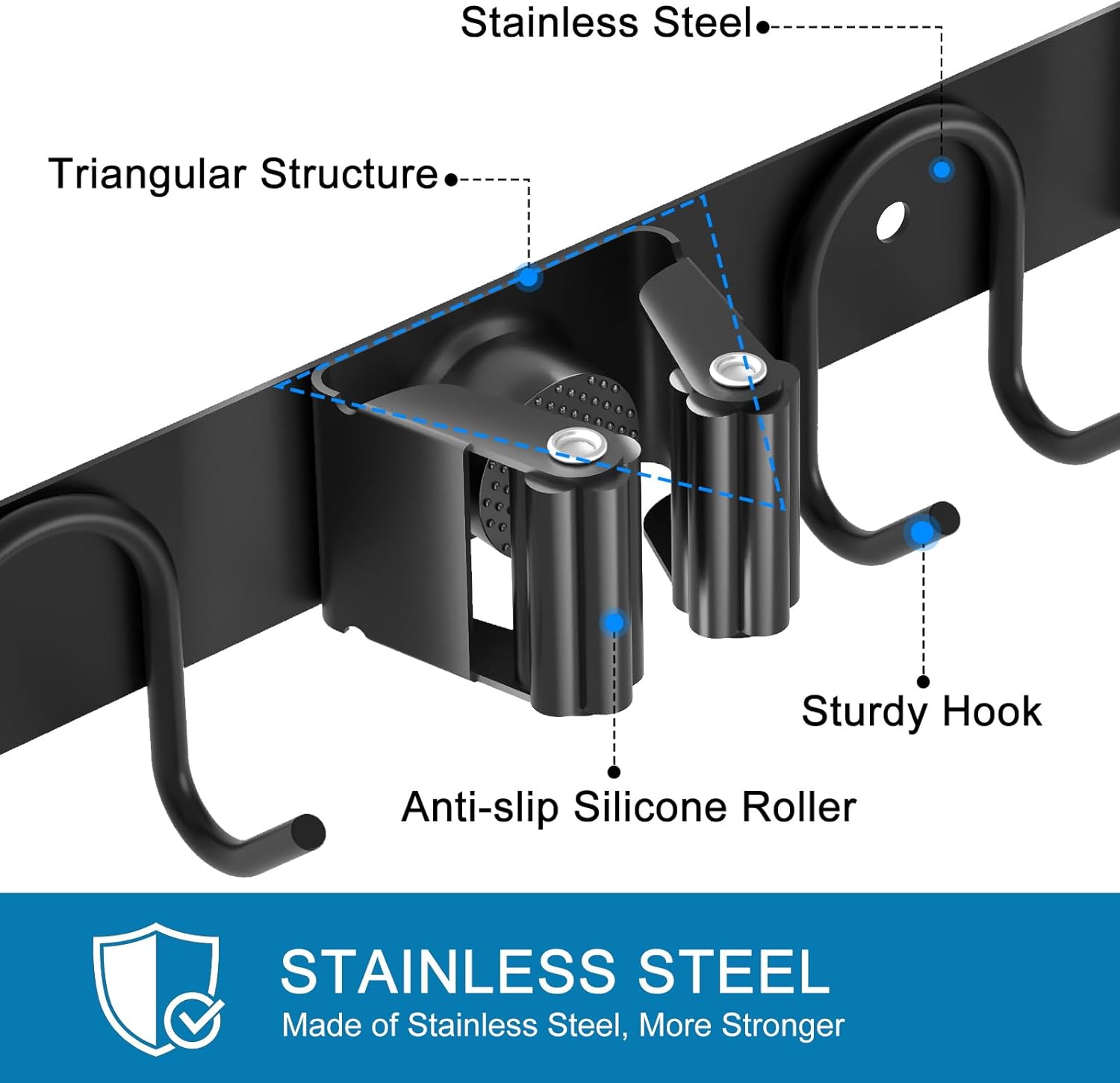 Broom Holder Wall Mount, 2 Packs Black Stainless Steel Tool Storage Organizer for Kitchen Garden Garage Laundry Room Bathroom and RV with 4 Slots 6 Hooks