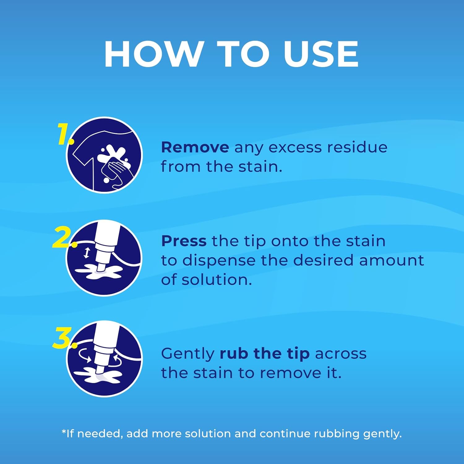 Stain Removal Pen (3 Pack) - 27ml (0.91 fl.oz) Each, Instant Fabric Stain Remover for Clothes, Portable Stain Eraser for Coffee, Wine, Grease, Makeup, On-The-Go Travel Size