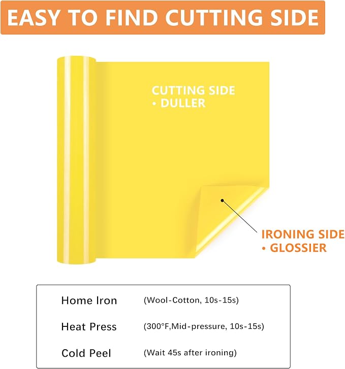 HTVVETUR Yellow HTV Iron on Vinyl 12Inch by 35ft Heat Transfer Vinyl - Image 2