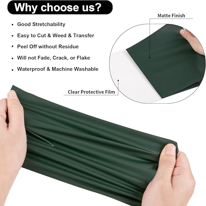 VINYL FROG Dark Green Heat Transfer Vinyl Roll 12" x5ft Matte HTV Vinyl | Dark - Image 9