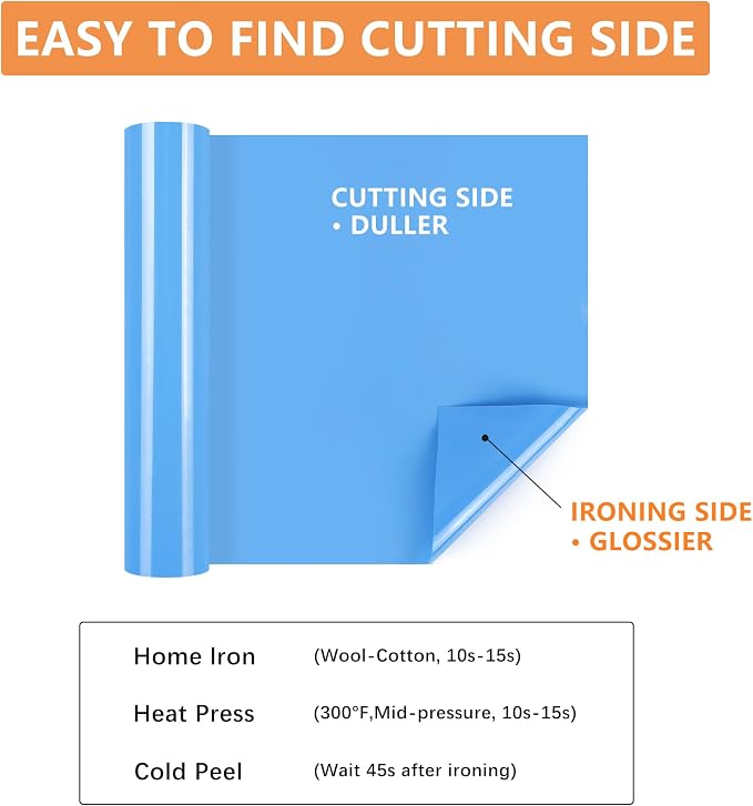 RENLITONG Glossy Sky Blue HTV Vinyl 12" x 35ft Roll - Image 4