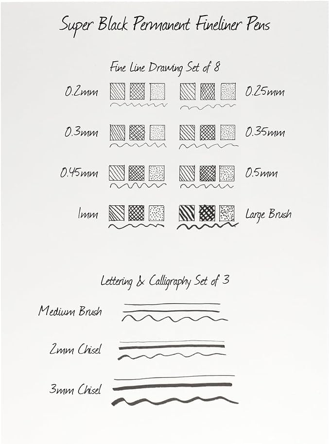 Creative Mark Calligraphy & Fineliner Pen Set of 3 Lettering & Calligraphy - Image 8