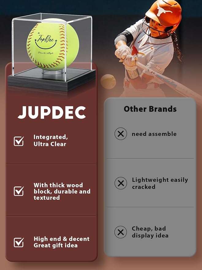 JupDec Softball Display Case Clear Acrylic Ball Holder, UV Protected Cube - Image 5