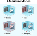 Laser Measure, ACEGMET Laser Measurement Tool Backlit LCD - Image 4
