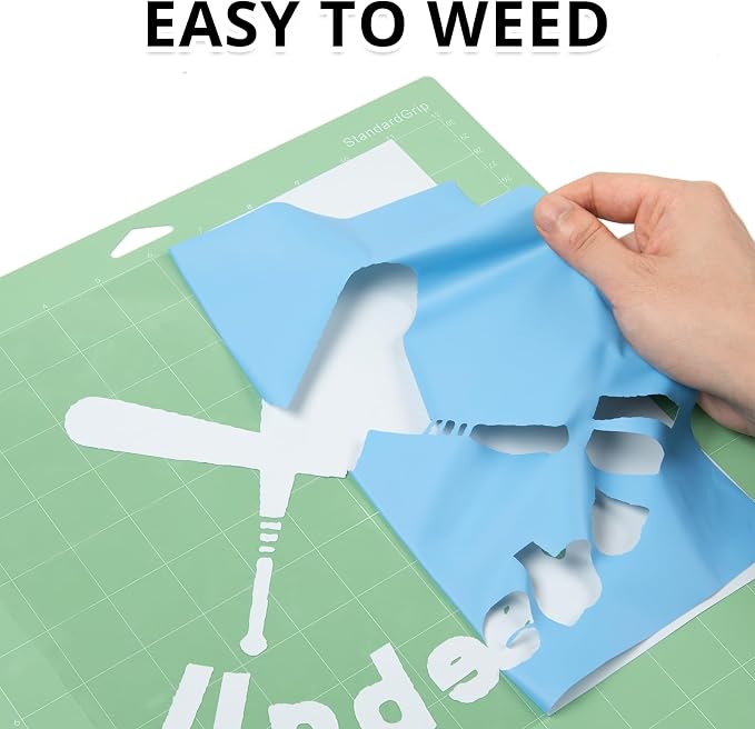 HTVRONT Sky Blue HTV Vinyl Heat Transfer Rolls, Htv Vinyl Easy Cut & Weed - Image 3