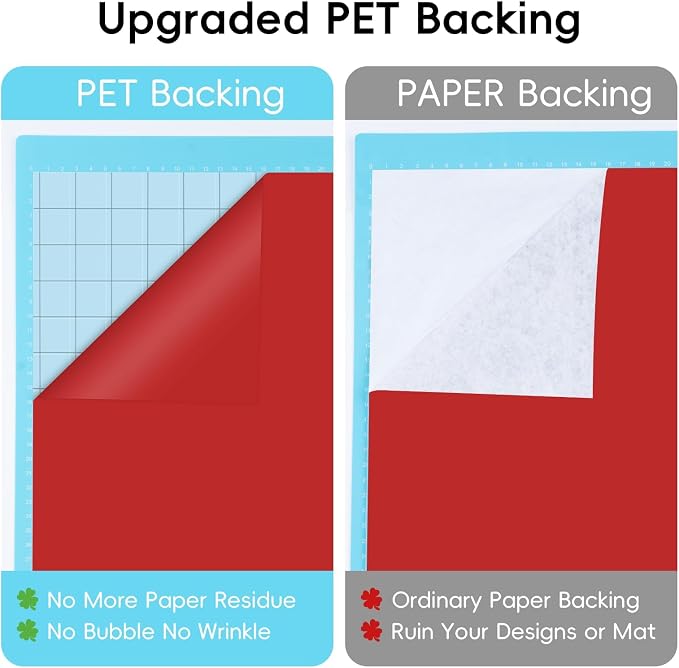 Aoder Permanent Adhesive Vinyl Roll 12" × 15FT, Matte Red | Sticker Vinyl - Image 5