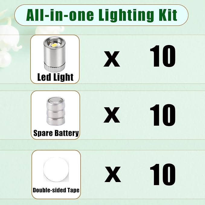 Mini Led Lights 10pc Small Led Lights - Image 4