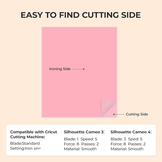 HTVRONT Baby Pink Heat Transfer Vinyl, 13 Pack | Pink Iron on Vinyl Sheets - Image 6