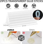 ROMECH Full Size Hot Glue Gun - Image 4