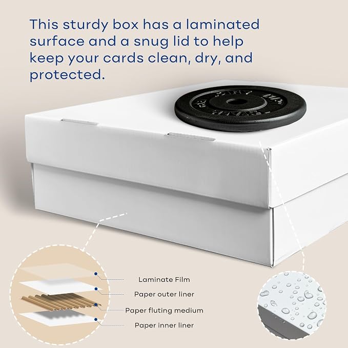 Fageverld 2-Pack Trading Card Storage Box, Top loader Storage Boxes, includes - Image 4