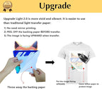 TransOurDream Upgraded Iron on Heat Transfer Paper - Image 2