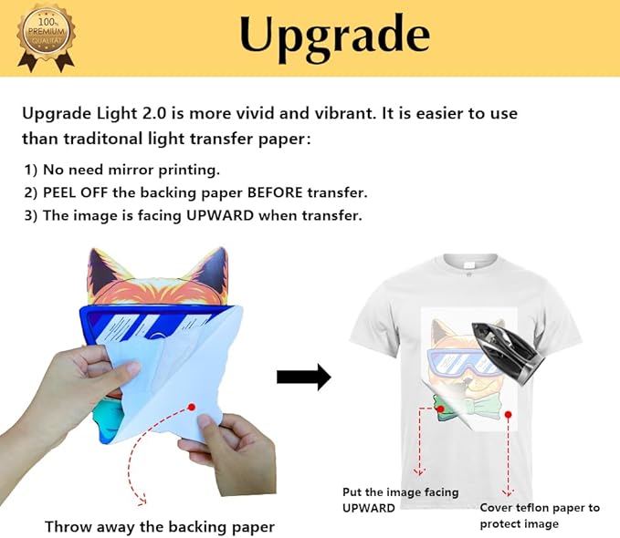 TransOurDream Upgraded Iron on Heat Transfer Paper - Image 2