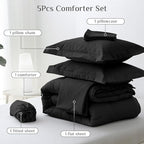 JOLLYVOGUE Twin XL Comforter Set, Ultra-Soft Bed in a Bag Twin XL Size 5 Pieces - Image 5