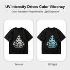 FUNKAKA UV Color Changing Heat Transfer Vinyl HTV Roll - Image 5