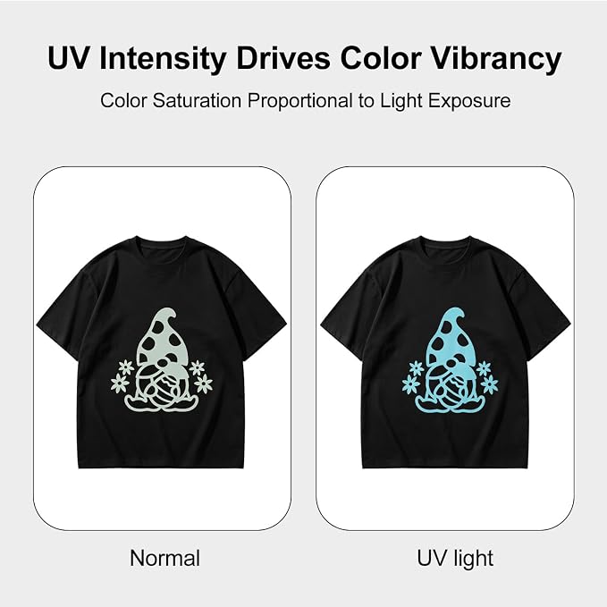 FUNKAKA UV Color Changing Heat Transfer Vinyl HTV Roll - Image 5