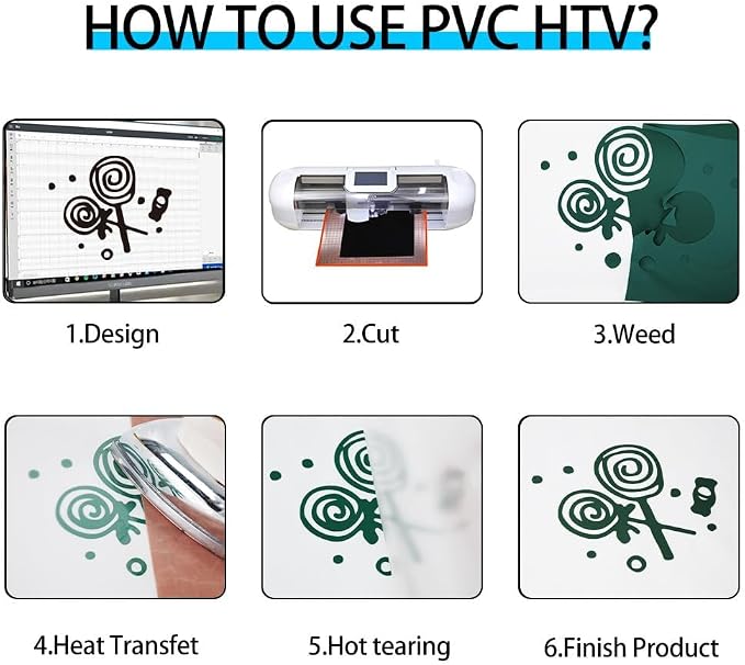 guangyintong Dark Green Heat Transfer Vinyl HTV Rolls, Glossy Surface HTV Vinyl - Image 4