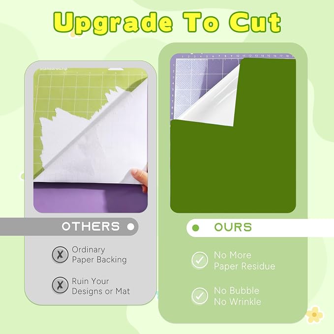 Tintnut Green Permanent Vinyl 8 Sheets 12x10in Emerald Green Adhesive Vinyl | - Image 4