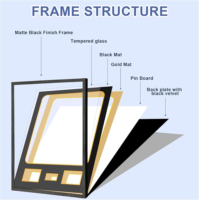 IHEIPYE Jersey Frame Display Case - Image 7